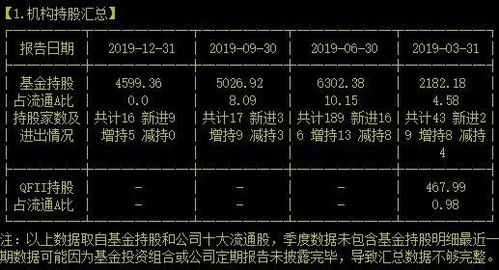 康弘藥業 以創新打破壟斷，用科技照亮眼底——抗VEGF藥物與條形碼技術的研發突破
